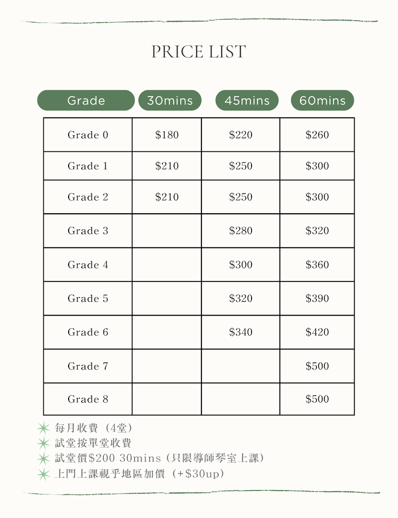 收費方案表